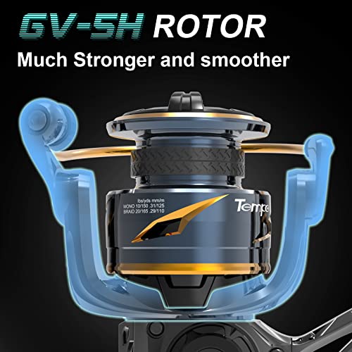 Tempo Persist Spinning Reel for Trout, Catfish, Bass