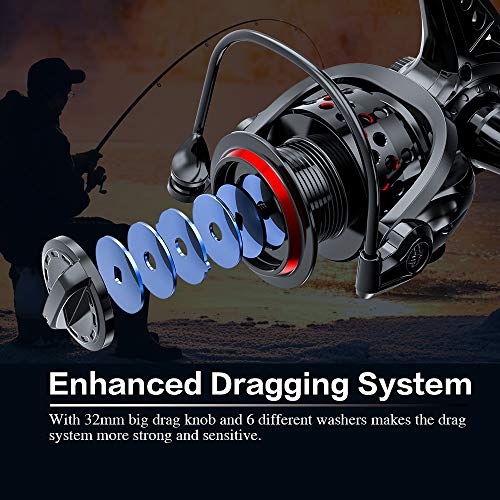 Ashconfish Spinning Reel with Lightweight Body and Braided Line