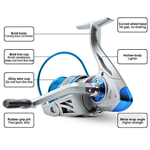 Hunter's Tail Spinning Fishing Reel for Saltwater & Freshwater
