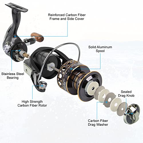 HPLIFE Saltwater Spinning Reel, Wooden Handle, Light Weight