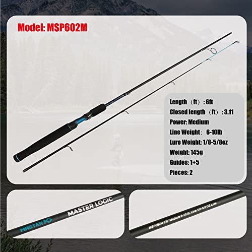 Master Logic Graphite Ultralight Spinning Fishing Rod (6')