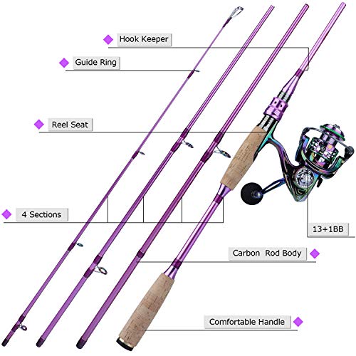 Sougayilang Carbon Fiber Fishing Rod and Colorful Reel
