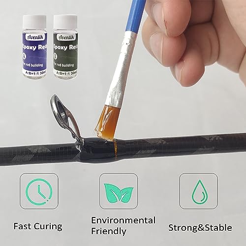 Aventik Fishing Rod Eyelet Replacement Kit, Stainless Steel Guides