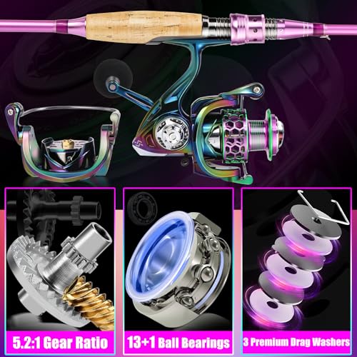 Sougayilang Carbon Fiber Fishing Rod and Colorful Reel