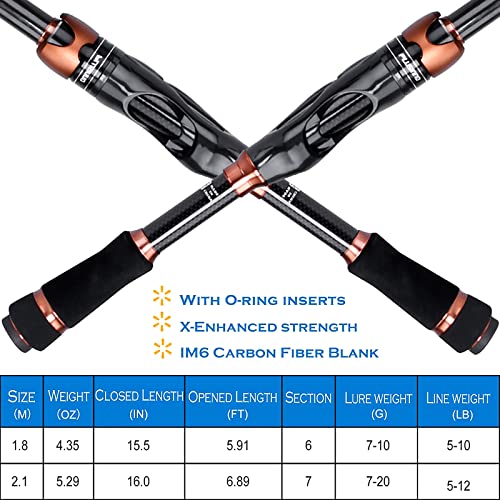 PLUSINNO Bronzee Warrior Combo: Telescopic Rod & Spinning Reel