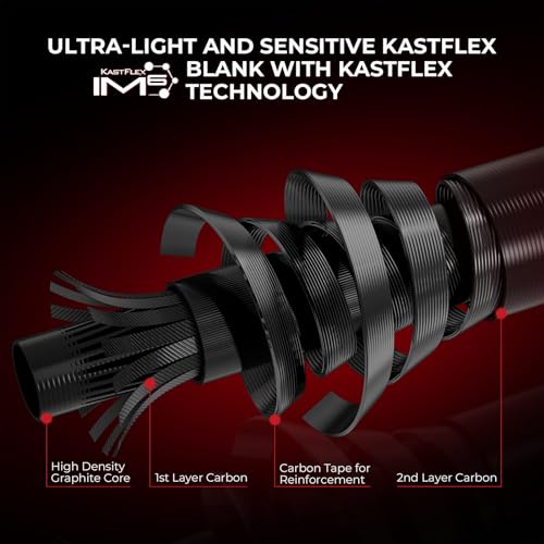 KastKing Royale Legend II Spinning Fishing Combo, 7'0