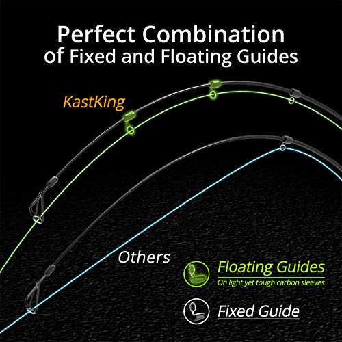 KastKing Blackhawk II 7ft Telescopic Spinning Fishing Rod