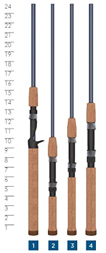 St. Croix Triumph Travel Spinning Rod, TSR