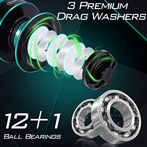 Sougayilang 5.9ft Fishing Rod and Reel Combo