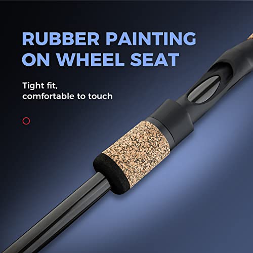 BERRYPRO Salmon & Steelhead Spinning Rod IM8 Carbon