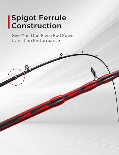 Piscifun Torrent Two-Piece Casting Rod 6'6" MH-F