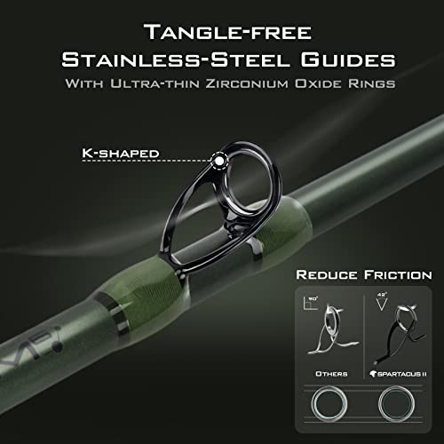 KastKing Spartacus II Twin Tip 6'8" Fishing Rod