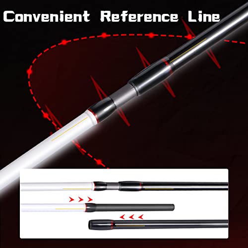 Sougayilang Spinning Rod with EVA/Cork Handle, Baitcasting, 5.9ft