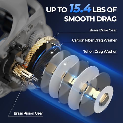 KastKing Centron Lite Baitcasting 6'0" M Right Handed