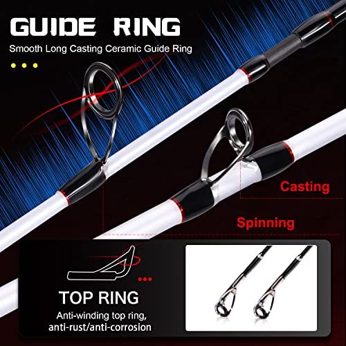 Sougayilang Spinning Rod with EVA/Cork Handle, Baitcasting, 5.9ft