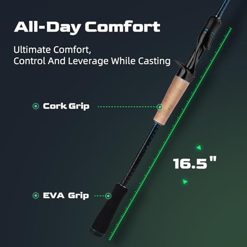 HANDING Magic L 2-Piece BFS Fishing Rod