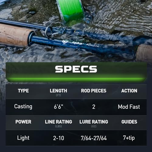 HANDING Magic L 2-Piece BFS Fishing Rod