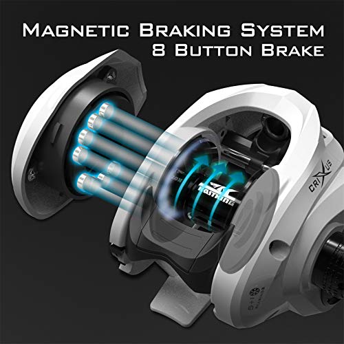 KastKing Crixus Baitcasting Rod & Reel Combo, 7ft