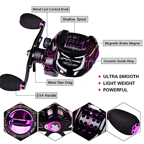 6.9ft Telescopic Spincast Fishing Rod with Baitcasting Reel