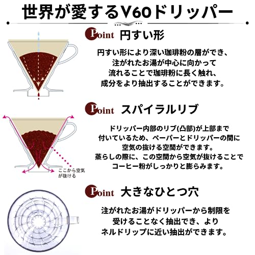 Hario V60 Coffee Filters: Single Use, Natural, 100-count