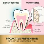 VETRISCIENCE Crunchy Teeth Cleaning Treats for Cats