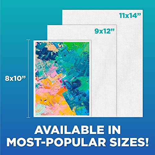12 Primed Canvas Panels for Artists