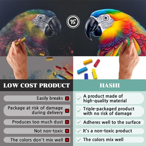 Soft Chalk Pastels with 64 Colors