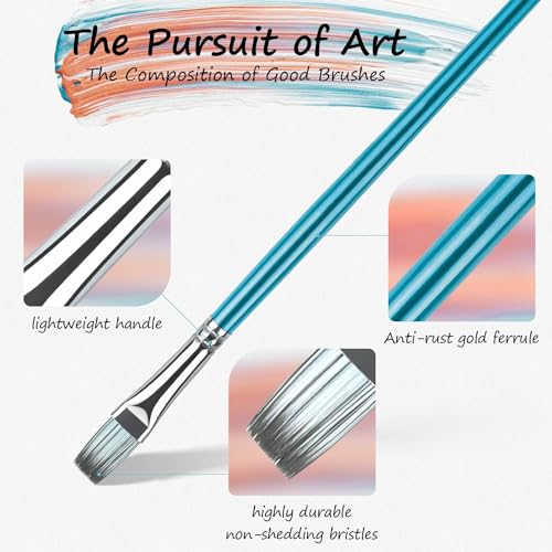 Rosmax Paint Brush Set with Nylon Hair