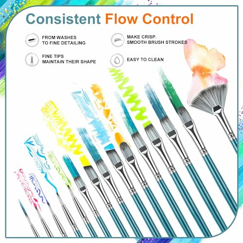 Rosmax Paint Brush Set with Nylon Hair