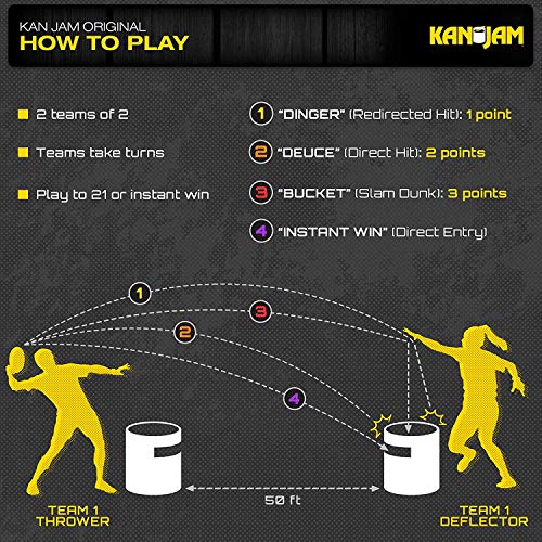 Kan Jam Ultimate Disc Golf and Light-Up Frisbee