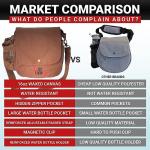 Lightweight Disc Golf Bag fits 10 Discs, Brown