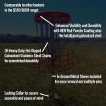 GrowTheSport Disc Golf Practice Basket - PDGA Approved