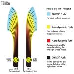 MVP Electron Terra James Conrad Fairway Driver - Varied Colors