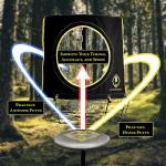 PuttConfidently ChampCap - Improve Disc Golf Putting Aim