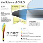 MVP Electron Terra James Conrad Fairway Driver - Varied Colors