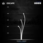 Dynamic Discs Prime Orbit Escape Fairway Driver