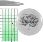 Divergent Discs Kraken MaxLife Fairway Driver - Pink