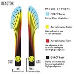 MVP Eclipse Glow 2.0 Reactor Disc Golf Midrange