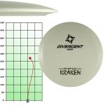 3-Piece Glow-in-the-Dark Disc Golf Set by Divergent