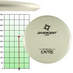 3-Piece Glow-in-the-Dark Disc Golf Set by Divergent