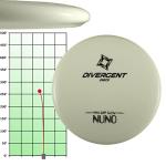 3-Piece Glow-in-the-Dark Disc Golf Set by Divergent