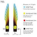 Axiom Electron Pixel Simon Lizotte Putter (170-175g)