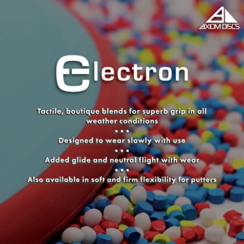 Axiom Electron Pixel Simon Lizotte Putter (170-175g)