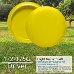 GOOSO Disc Golf Starter Set 24 Pack - DIY