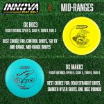 Innova Disc Golf Set: 10 Disc Starter Pack