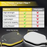 Joysent Pickleball Paddles Set, USAPA Approved Carbon Fiber Pickleball Set of 2 with Beginner Pickleball Rackets, Indoor Outdoor Pickle Balls for Adults Men Women, JT-1