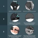 Pickleball Paddles, USAPA Approved Fiberglass Surface Pickleball Set with Pickleball Rackets,16mm Thick Paddle with Pickleball Bag Large Sweet Spot