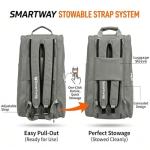 Smartway Tennis Bag for Men Women, 6 Rackets Large Racquet Bag with Shoe Compartment & Insulated Pocket, Waterproof Gym Backpack & Sports Duffel for Pickleball, Training and Daily Use (Gray)