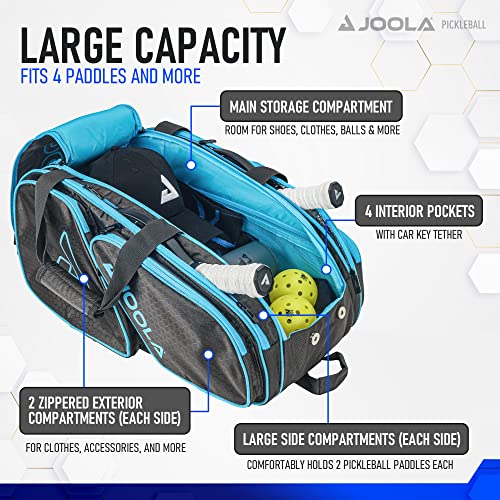 JOOLA Tour Elite Pickleball Bag - Backpack & Duffle