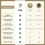 Dinkly Pickleball Paddles Set of 2 - USAPA Approved Graphite/Fiberglass Pickleball Racket, 2 Pickleball Rackets, 4 Balls and 1 Portable Carry Bag, Pickle Ball Set for Men Women, Wave Check